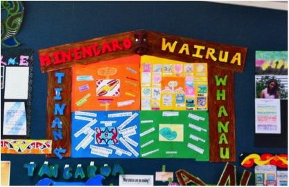 Te Whare Tapawhā