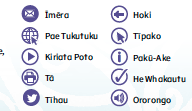 Tohu pāhekoheko